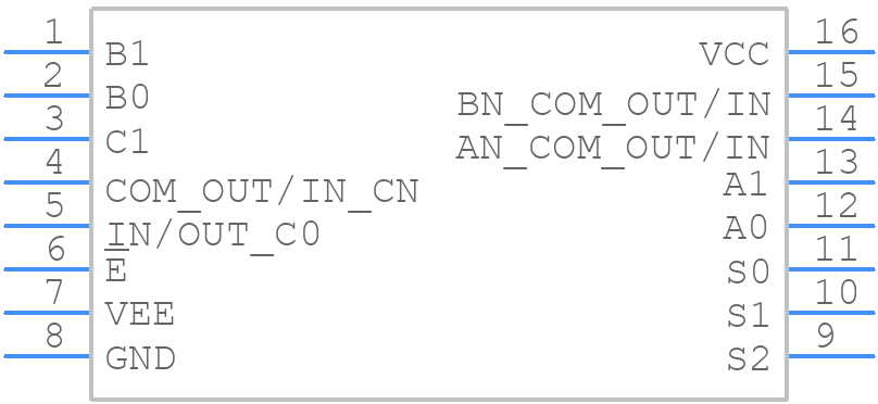 CD74HC4053MG4 - Texas Instruments - PCB symbol
