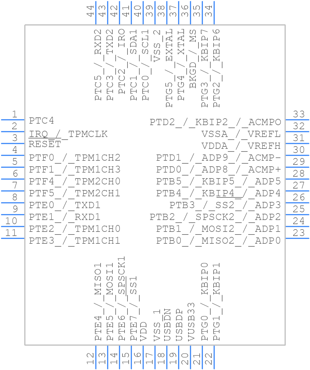 MCF51JM64EVLD - NXP - PCB symbol