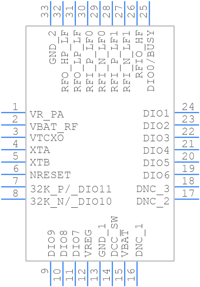 LR1110IMLTRT - SEMTECH - PCB symbol