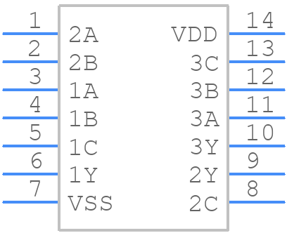 HEF4073BT,652 - Nexperia - PCB symbol