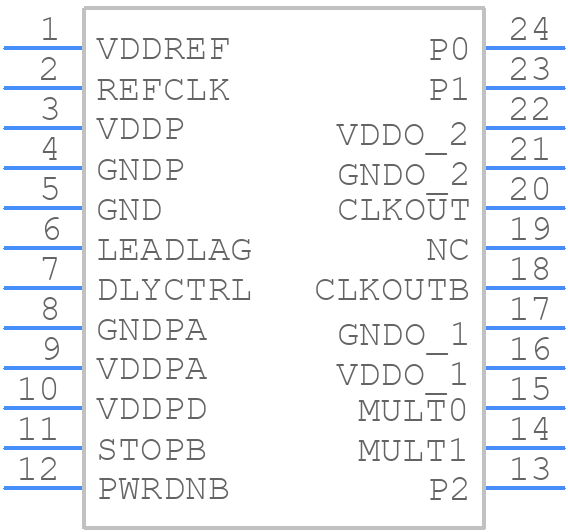 CDCF5801DBQ - Texas Instruments - PCB symbol