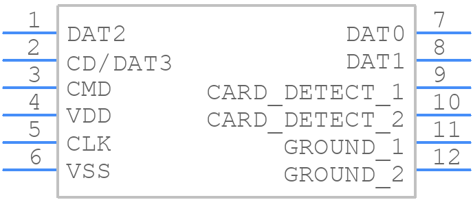 PRT-00127 - SparkFun - PCB symbol