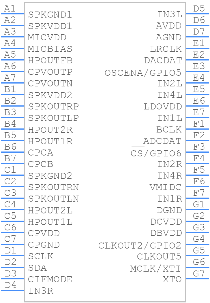WM8963ECSN/R - Cirrus Logic - PCB symbol