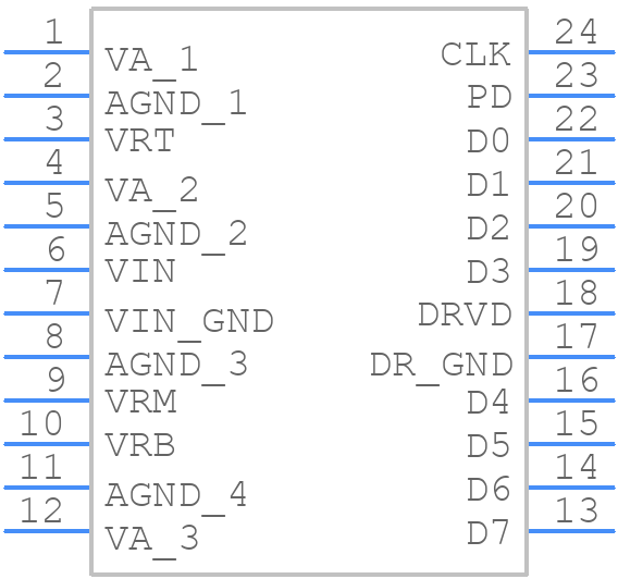 ADC08060CIMTX - Texas Instruments - PCB symbol