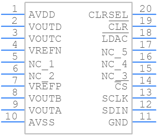 AD5726YRSZ-1REEL - Analog Devices - PCB symbol