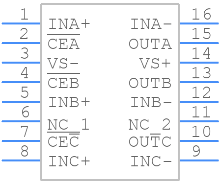 EL5304IU-T13 - Renesas Electronics - PCB symbol