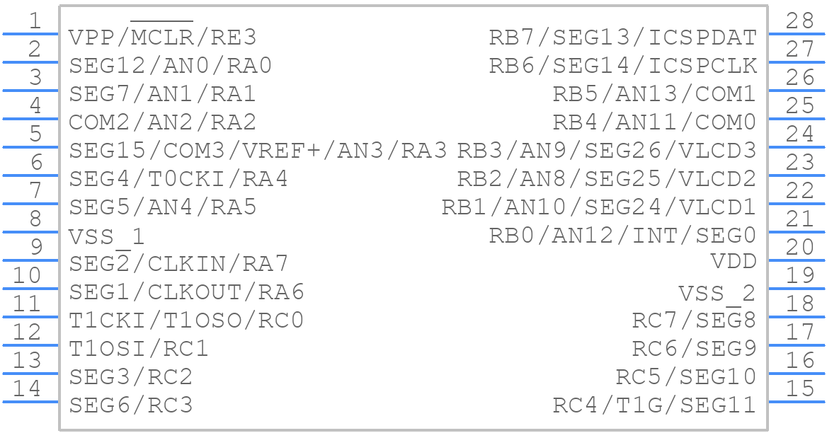 PIC16LF1903-E/SO - Microchip - PCB symbol