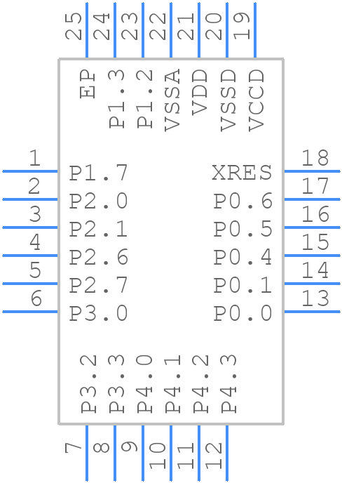 CY8C4025LQI-S411 - Infineon - PCB symbol