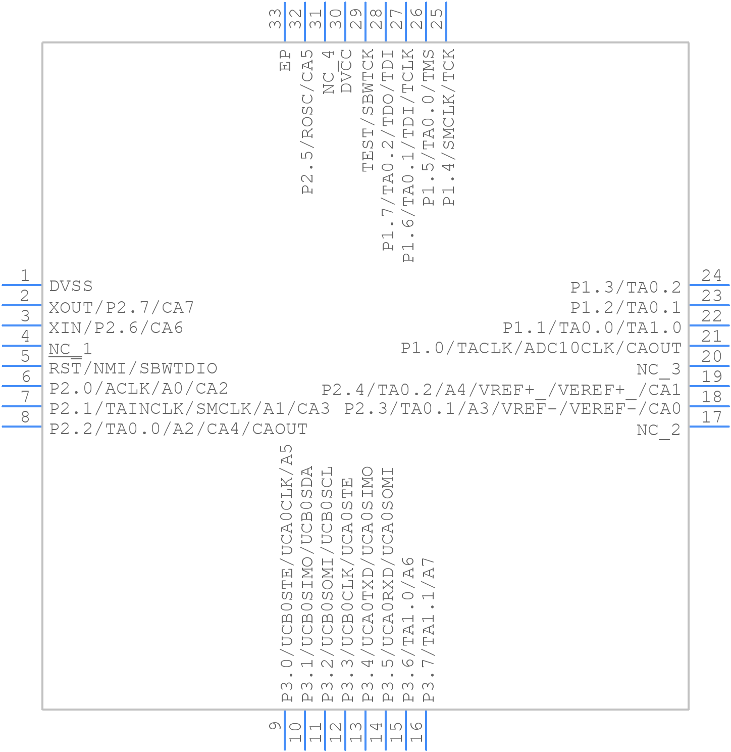 MSP430F2122TRTVT - Texas Instruments - PCB symbol