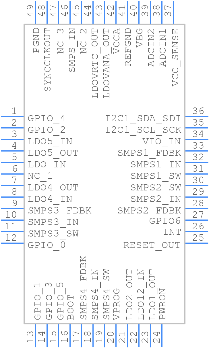 O919A14CTRGZTQ1 - Texas Instruments - PCB symbol
