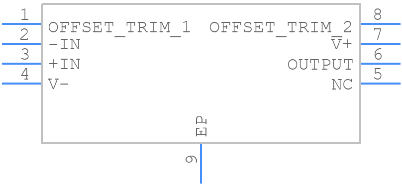 OPA277AIDRMTG4 - Texas Instruments - PCB symbol