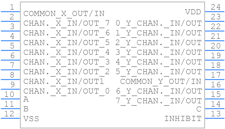 CD4067BF - Texas Instruments - PCB symbol