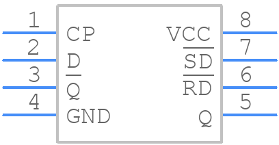 74LVC2G74DC-Q100H - Nexperia - PCB symbol
