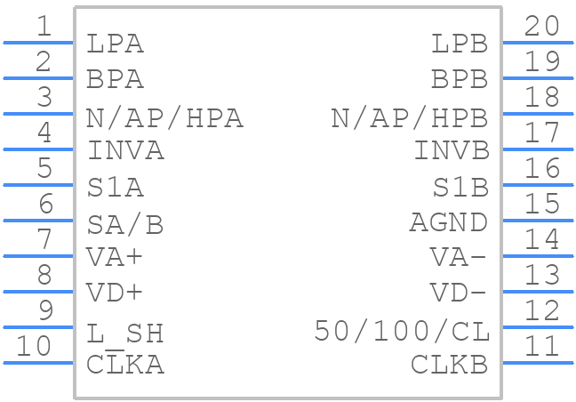 MF10CCN/NOPB - Texas Instruments - PCB symbol