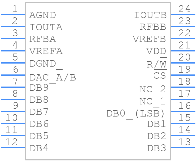 AD5440YRUZ-REEL7 - Analog Devices - PCB symbol
