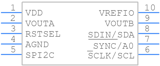DAC70502DRXT - Texas Instruments - PCB symbol