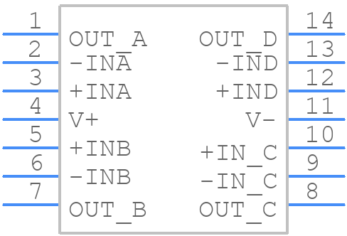 TLV8544DR - Texas Instruments - PCB symbol