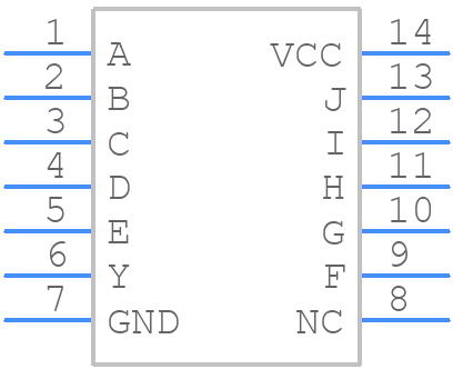 SNJ54LS54J - Texas Instruments - PCB symbol