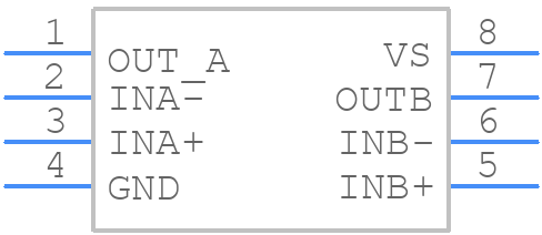 EL5244CY-T7 - Renesas Electronics - PCB symbol