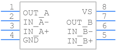 EL5244CYZ - Renesas Electronics - PCB symbol