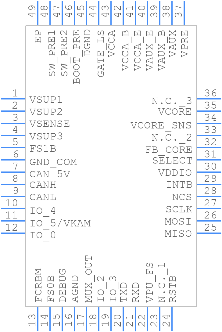 MC33FS4500CAE - NXP - PCB symbol