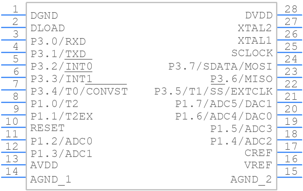 ADUC814ARUZ-REEL - Analog Devices - PCB symbol