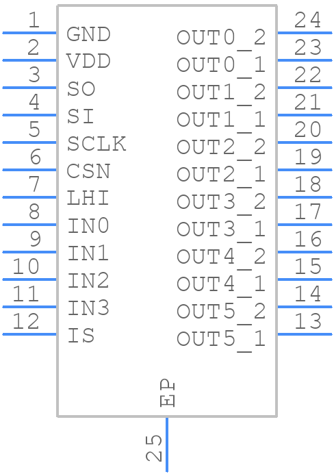 BTS710336ESAXUMA1 - Infineon - PCB symbol