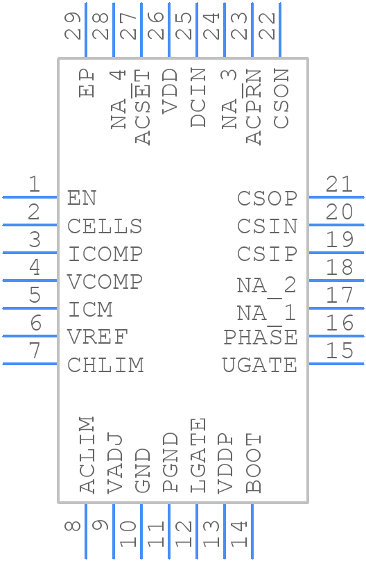 ISL6251HRZ - Renesas Electronics - PCB symbol