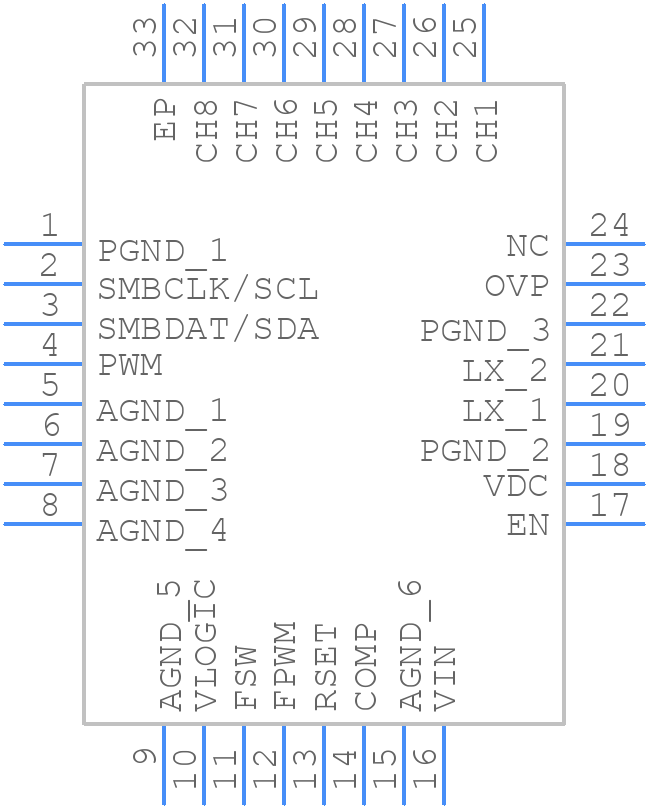 ISL97677IRZ-TK - Renesas Electronics - PCB symbol