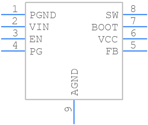 LMR33620BDDA - Texas Instruments - PCB symbol