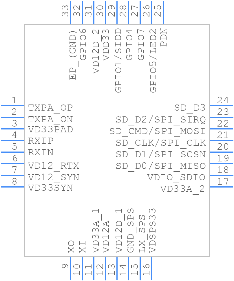 RTL8189EM - Realtek - PCB symbol