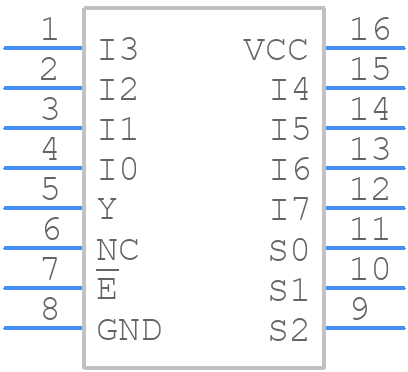 QS3251QG8 - Renesas Electronics - PCB symbol