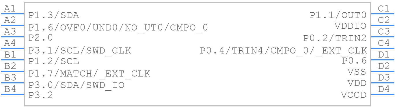 CY8C4014FNI-421AT - Infineon - PCB symbol