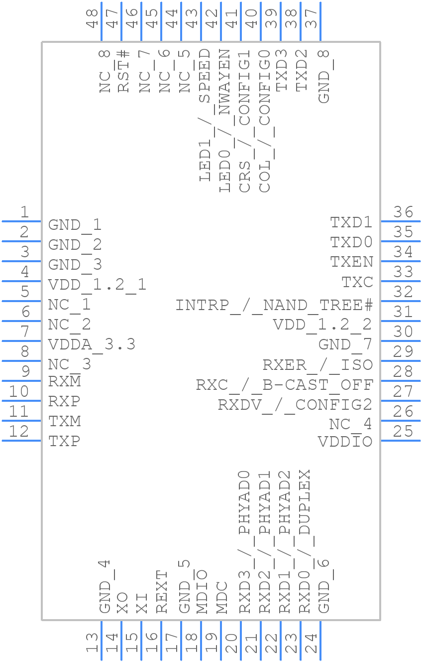 KSZ8051MLL - Microchip - PCB symbol