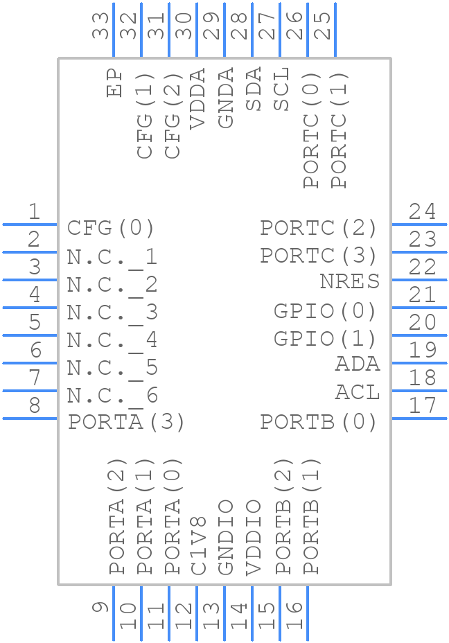 IC-PZ2656 - ic-haus - PCB symbol