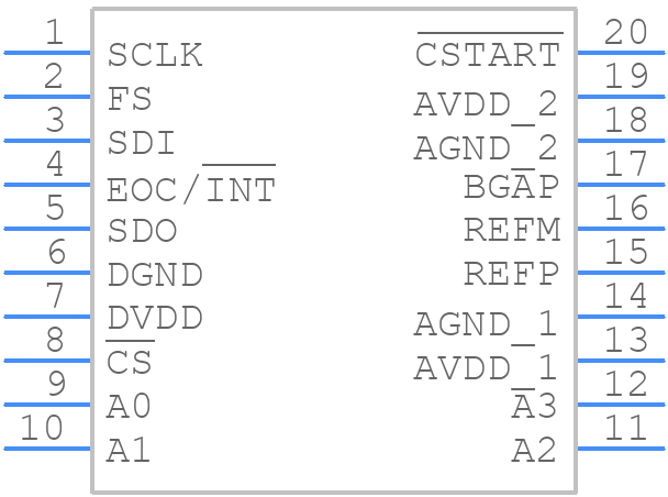 TLC3544CPWG4 - Texas Instruments - PCB symbol