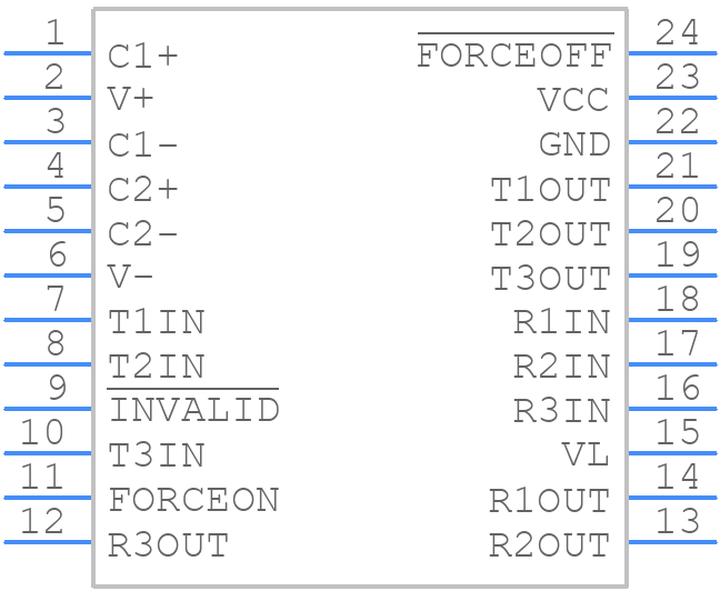 MAX3387EEUG+ - Analog Devices - PCB symbol