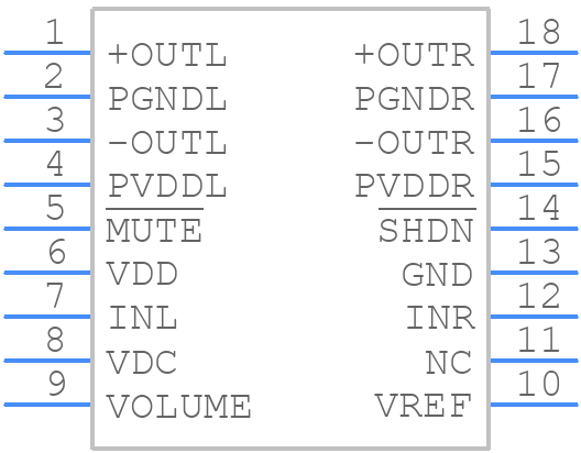 PAM8603MDER - Diodes Incorporated - PCB symbol