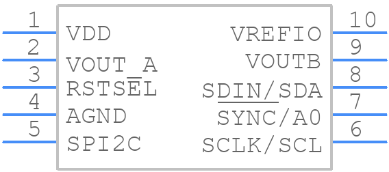 DAC60502DRXR - Texas Instruments - PCB symbol