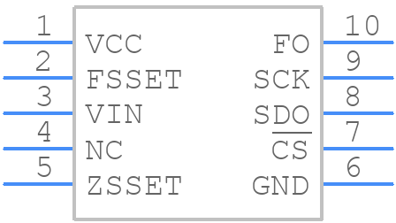 LTC2421IMS#PBF - Analog Devices - PCB symbol