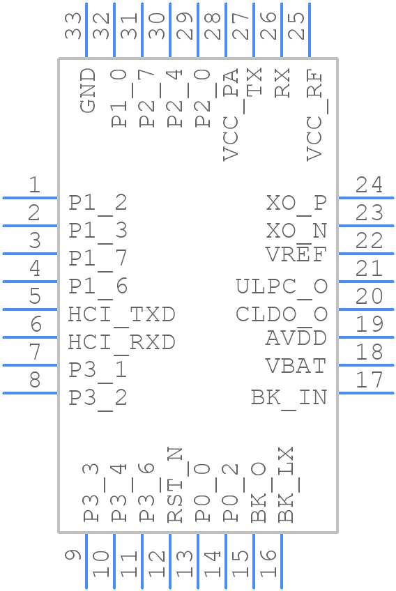 IS1871SF-202 - Microchip - PCB symbol