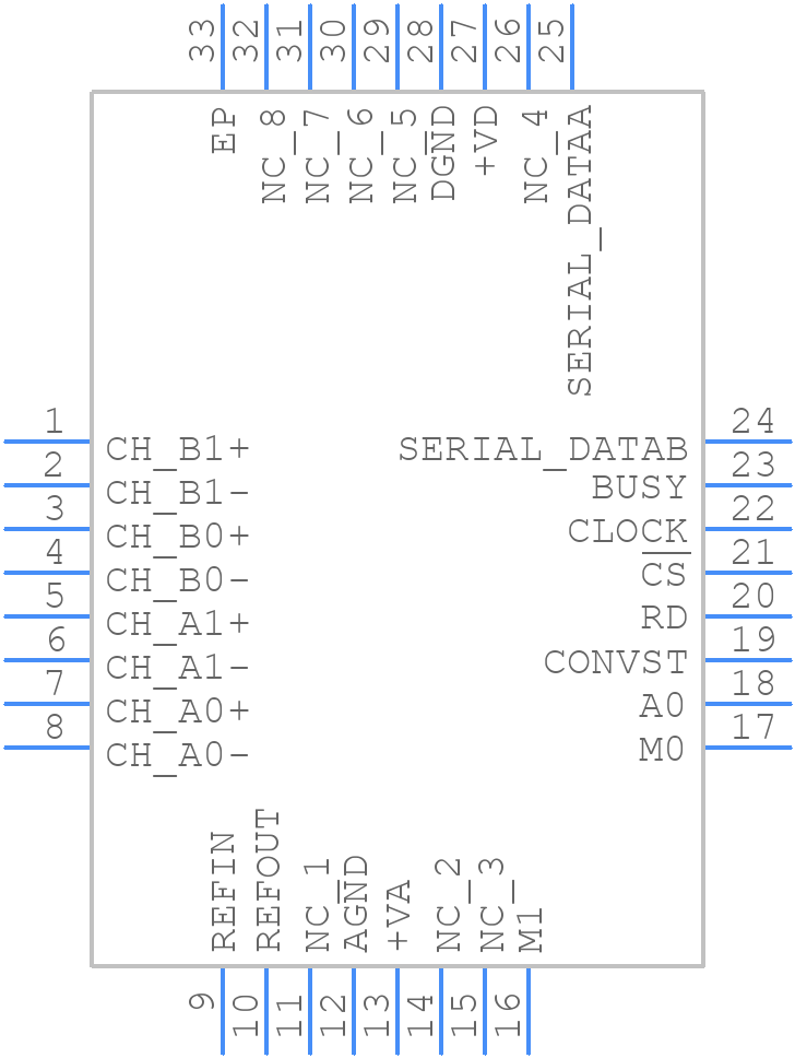 ADS7861IRHBTG4 - Texas Instruments - PCB symbol