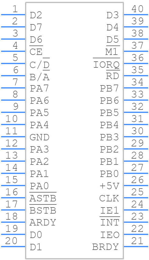 Z84C2008PEG - LITTELFUSE - PCB symbol