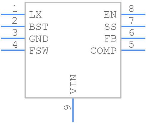 AOZ1283PI - Alpha & Omega Semiconductors - PCB symbol