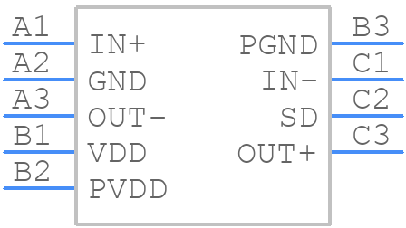 PAM8014AZR - Diodes Incorporated - PCB symbol