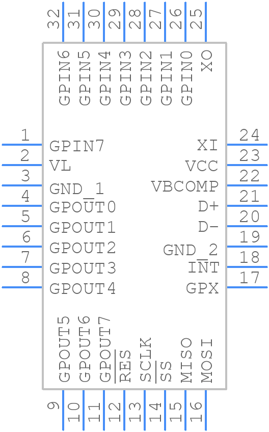 MAX3421EEHJ+ - Analog Devices - PCB symbol