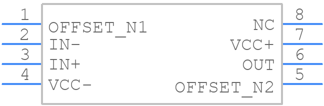 TL081BCPE4 - Texas Instruments - PCB symbol