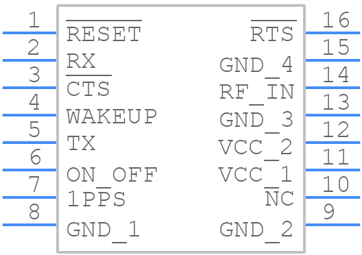 ORG4500 - Origin GPS - PCB symbol