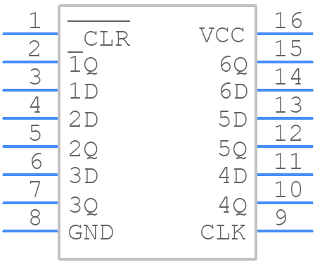 CD54ACT174F3A - Texas Instruments - PCB symbol