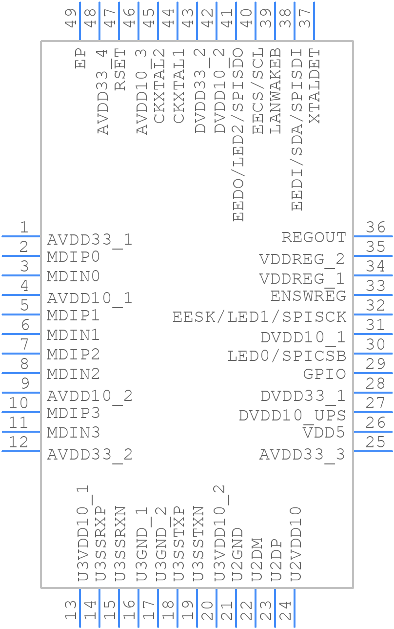 RTL8153-VB-CG - Realtek - PCB symbol